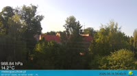 Stacja pogodowa