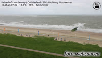 Norderney - Ostfriesland