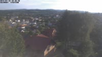 Panoramablick