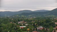 Panoramic view