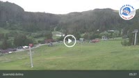 Belá-Dulice - Jasenská dolina