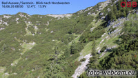 Bad Aussee - Dachstein - Sarstein