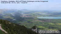 Schwangau - Tegelberghaus