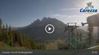 Nova Levante - Carezza - Pra di Tori Bergstation