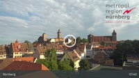 Norymberga - Panorama