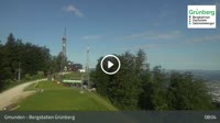 Gmunden - Grünberg