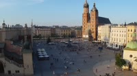 Rynek Główny