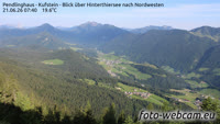 Langkampfen - Pendling