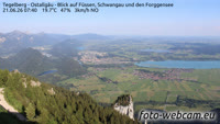 Schwangau - Tegelberghaus