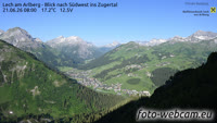 Lech - Zugertal
