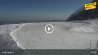 Lauterbrunnen - Jungfraujoch