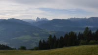 Villanders - Mountain panorama