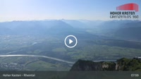 Brülisau - Hoher Kasten - Rheintal