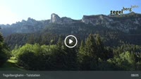 Schwangau - Tegelberg Talstation