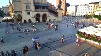Rynek Główny