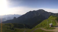 Breitenberg