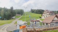 Kompleks Beskid