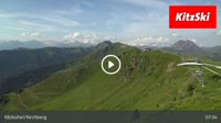 Kirchberg - Pengelstein