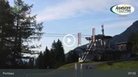 Pertisau - Karwendel
