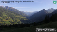 Mörtschach - Lorenzhuette