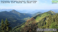 Samerberg - Hochrieshütte - Sur