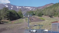 Piano Provenzana - Mount Etna