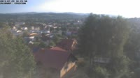 Panoramic view