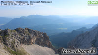 Wetterstein - Meilerhütte - Estergebirge