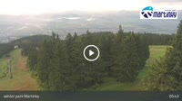 Martin - Martinky Ski Resort