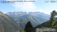 Sankt Anton am Arlberg - Panorama
