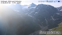 Sulzkogel - Bockkogelferner