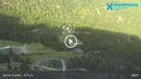 Grandvalira - Canillo
