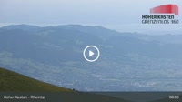Brülisau - Hoher Kasten - Rheintal