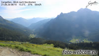 Gargellen - Panorama de montaña