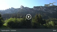 Schwangau - Tegelberg Talstation