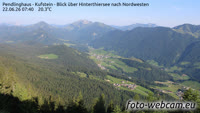 Langkampfen - Pendling