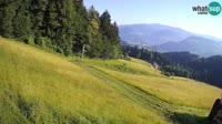 Bukovnik - Centro sciistico