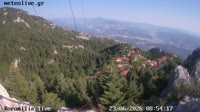 Koromilia - Panorama