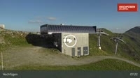 Hochfügen - Waidoffen