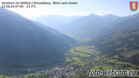 Winklern