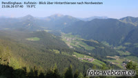 Langkampfen - Pendling