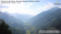 Flattach - Appartementhaus Lercher