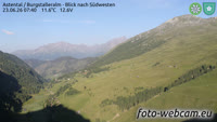 Mörtschach - Astental - Burgstalleralm