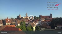 Miniatiūra