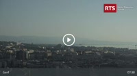 Geneva - Panorama