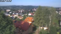 Vista panoramica
