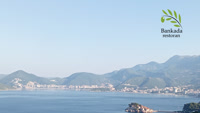 Sveti Stefan - Budva Riviera