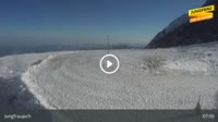 Lauterbrunnen - Jungfraujoch