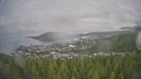 Harstad - Panorama