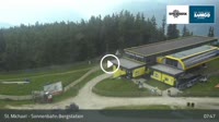 Miniaturka